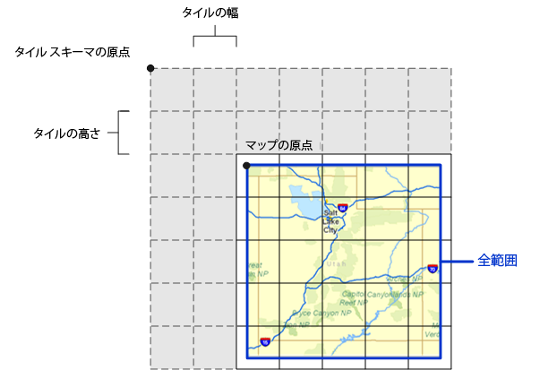 タイル スキーマ原点とタイル スキーマ グリッドの図 タイル スキーマ原点とタイル スキーマ グリッドの図