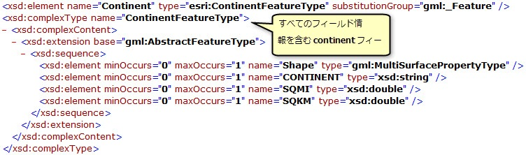 フィルターされた DescribeFeatureType 操作によって返された Continent フィーチャクラスとそのフィールド情報 フィルターされた DescribeFeatureType 操作によって返された Continent フィーチャクラスとそのフィールド情報